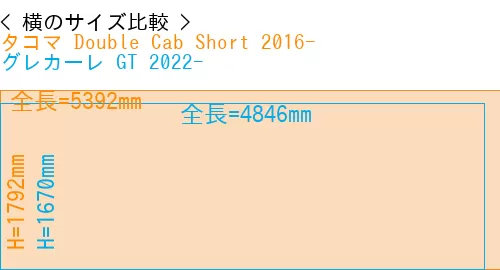 #タコマ Double Cab Short 2016- + グレカーレ GT 2022-